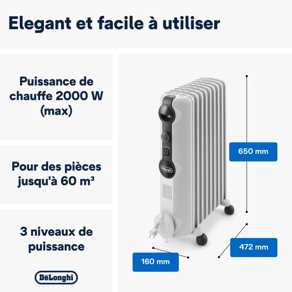 De’Longhi Radia S TRRS0920, vue 3