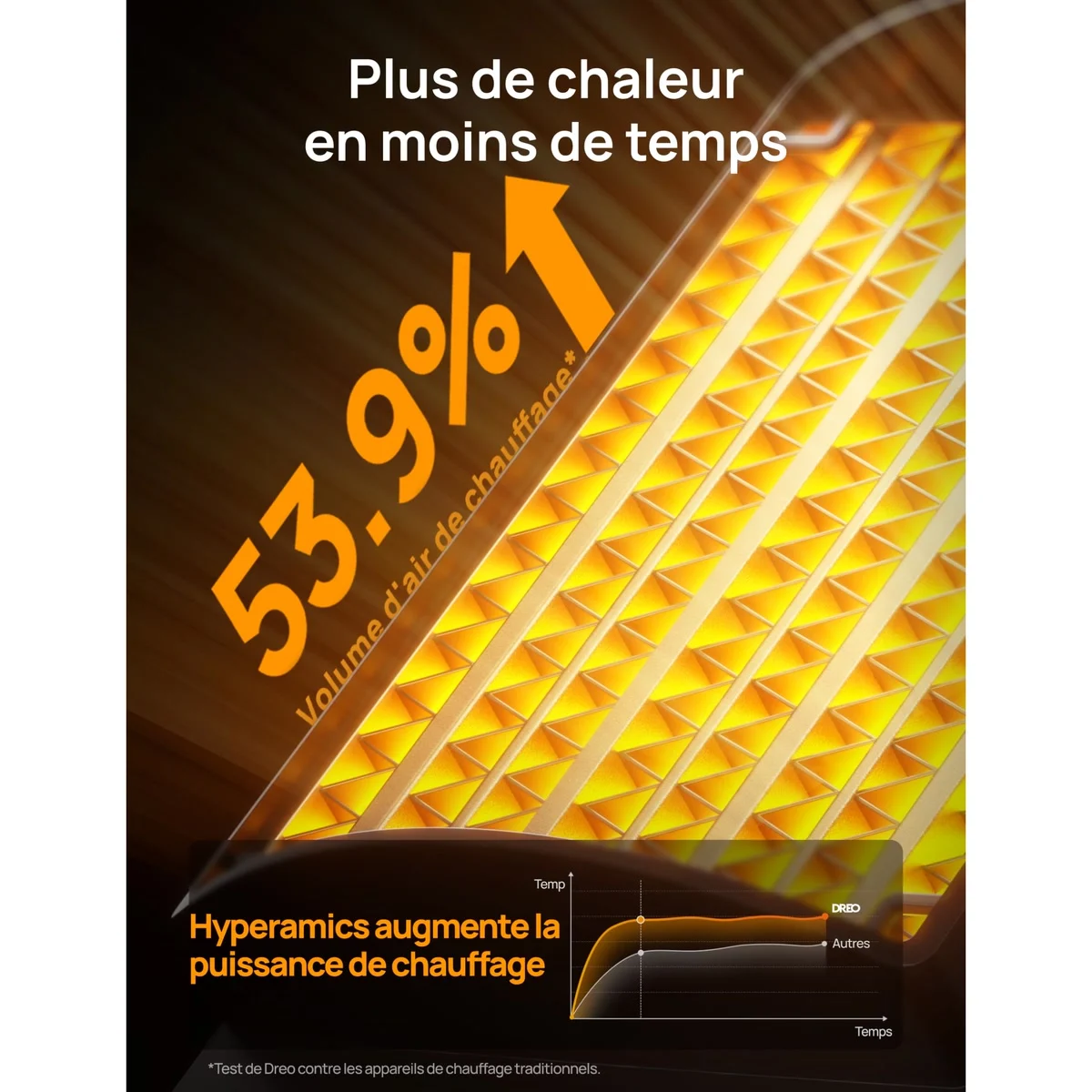 Dreo Chauffage 316 DR-HSH006, vue 3